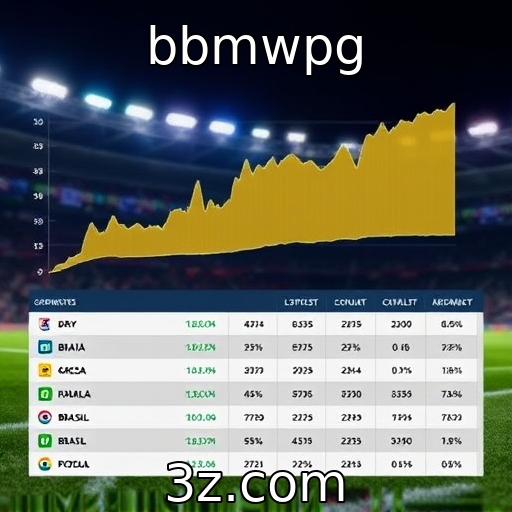 Apostas Esportivas: Análises Completa para Não Errar nas Projeções